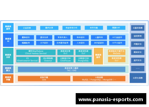 实时球员数据分析：打造完美比赛策略